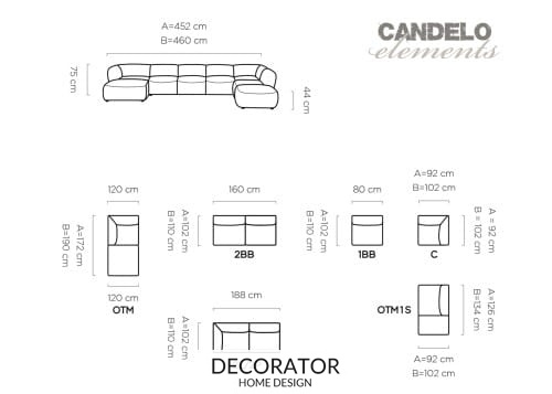 CANDELO-ELEMENTS.jpg