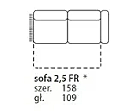 SOFA 25 1B