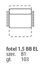 15BBL