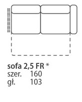 25FBP