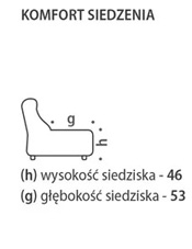 WYMIAR