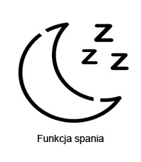 funkcja spania